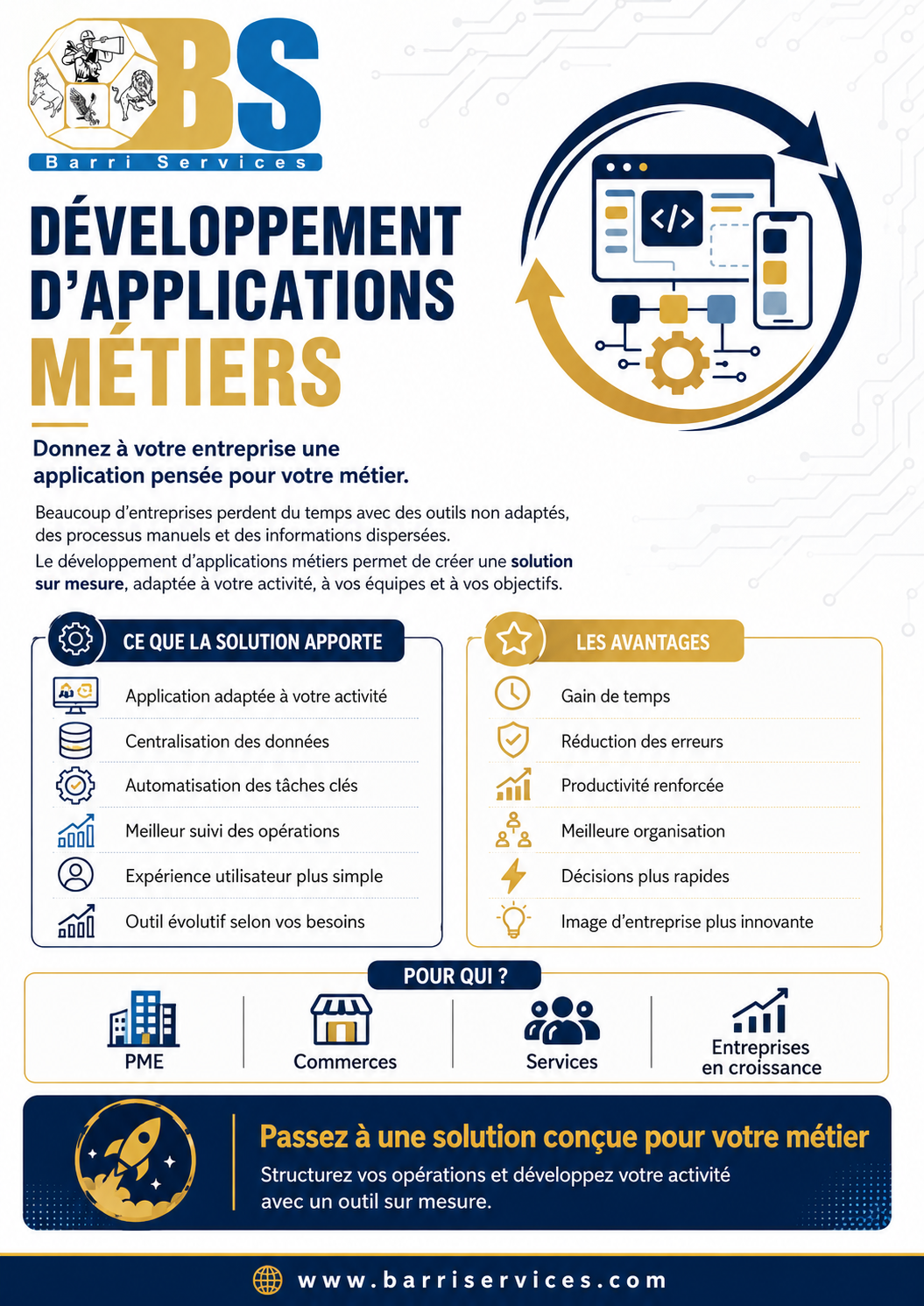 DÉVELOPPEMENT D’APPLICATIONS MÉTIERS